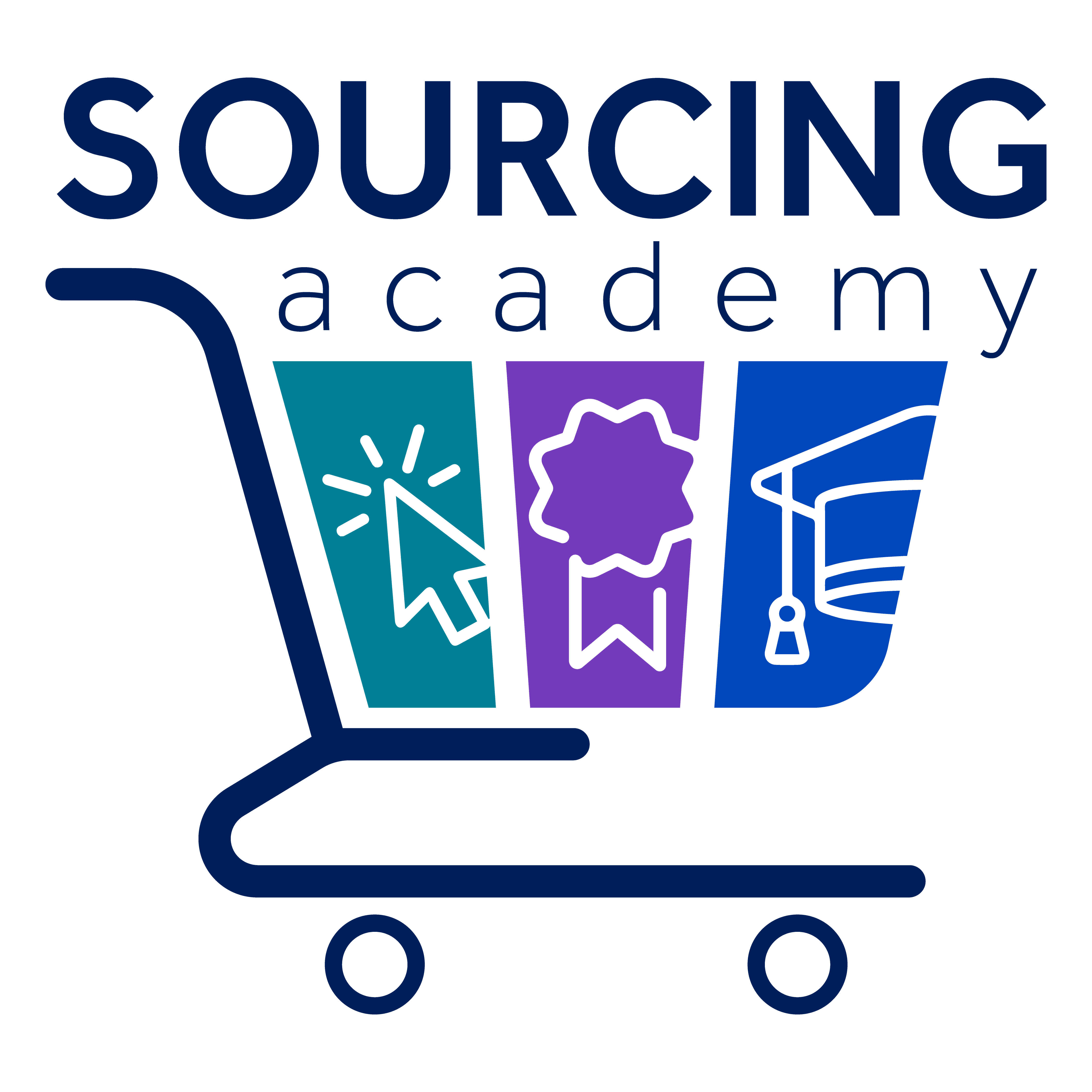 Sourcing Academy